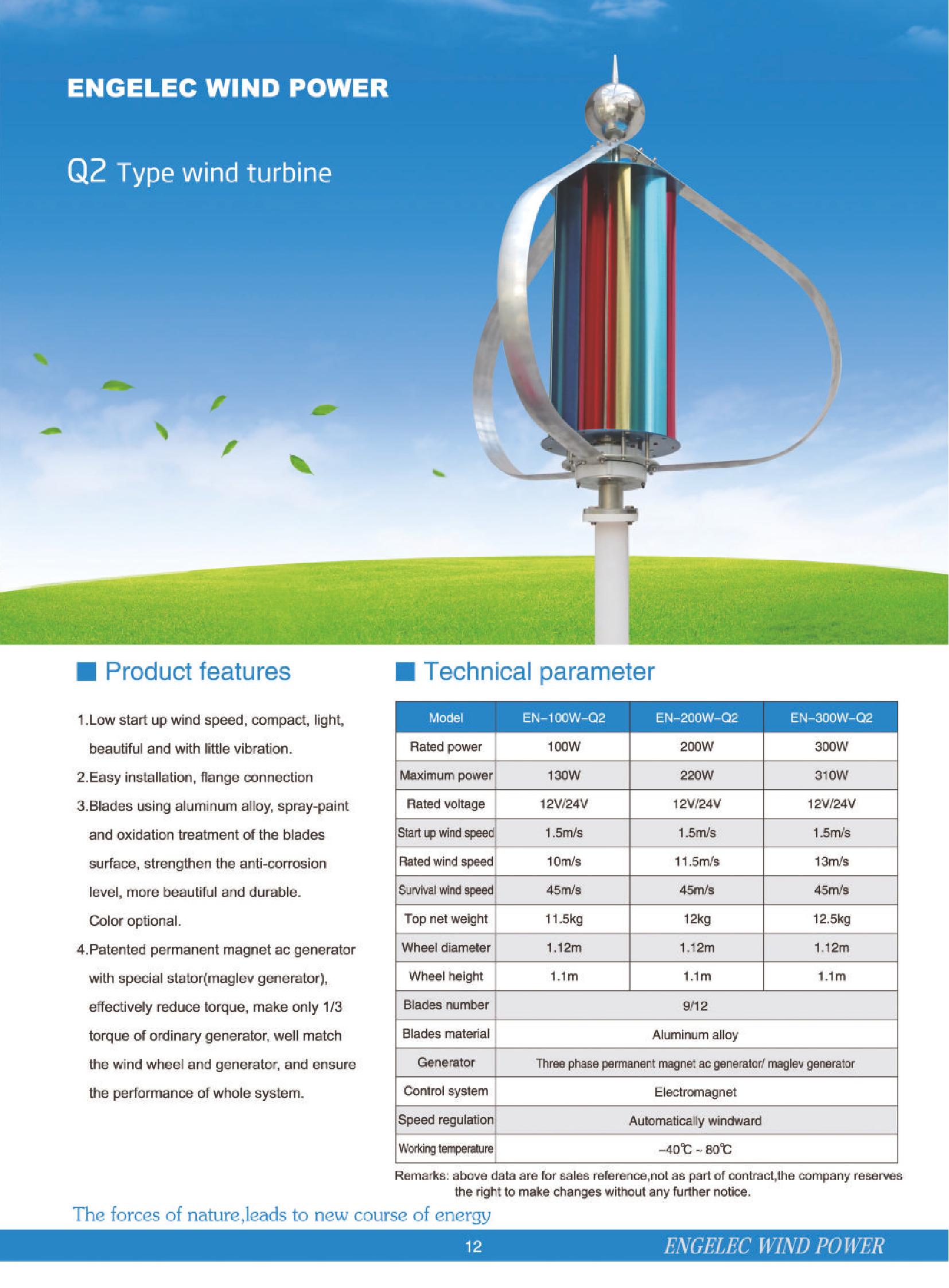 YUEQING ENGELEC ELECTRIC TECHNOLOGY CO LTD