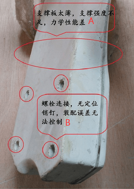 Flange blades VS flat blades, 5KW HAWT for example 5