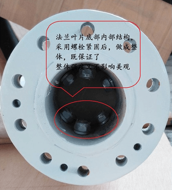 Flange blades VS flat blades, 5KW HAWT for example 3